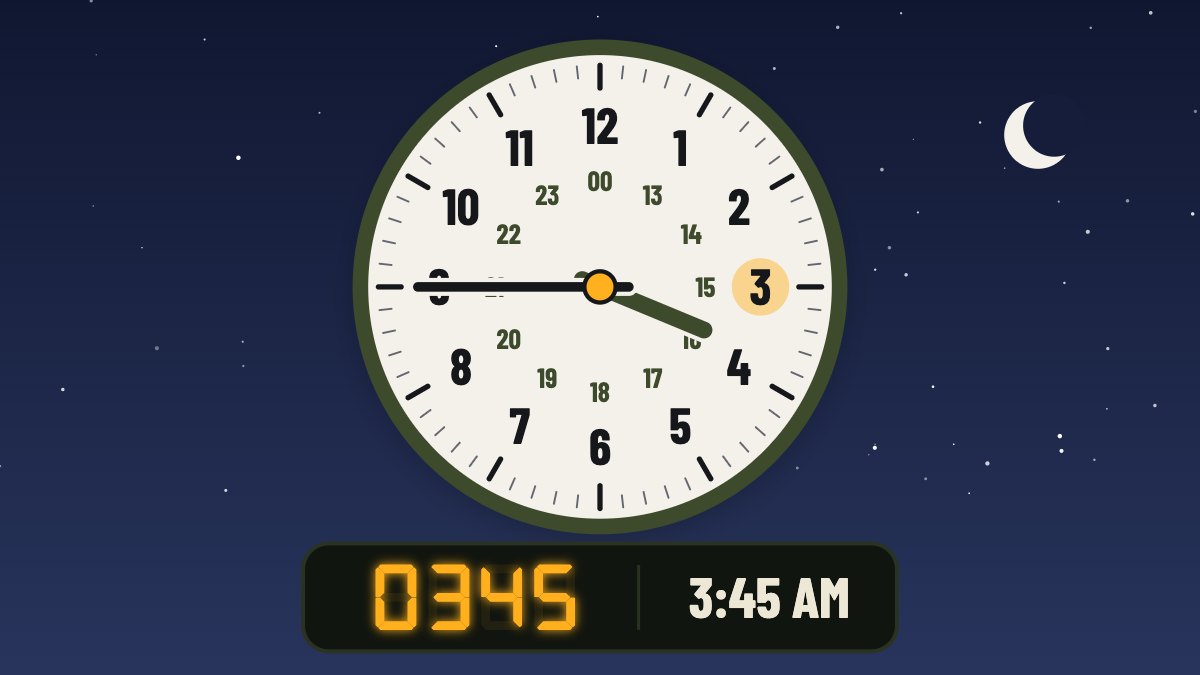 A clock face showing 3:45, above a display reading 0345 and 3:45 AM