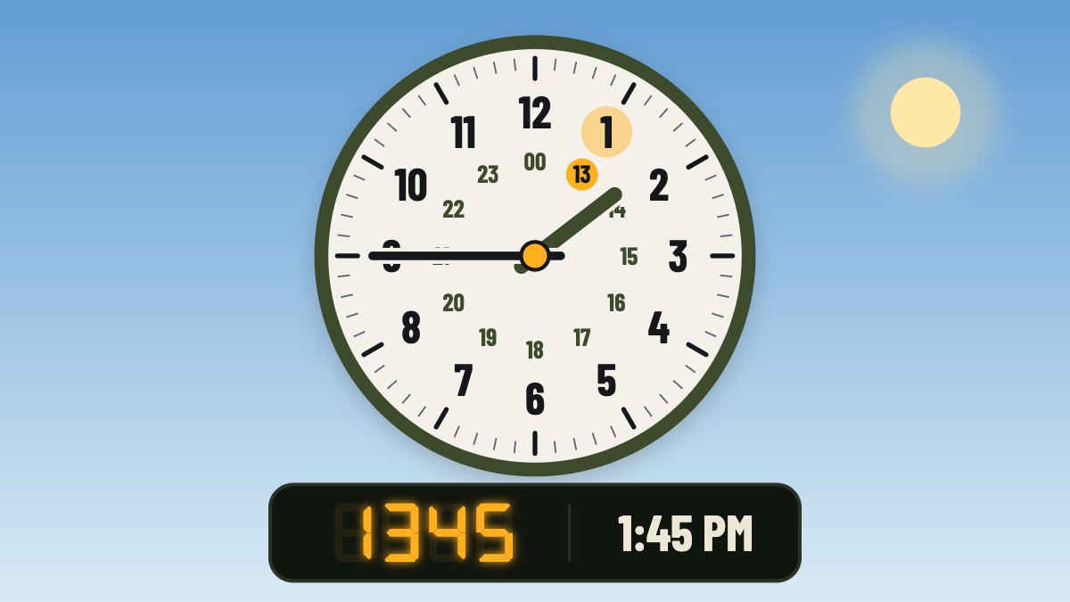 A clock face showing 1:45, beside a display reading 1345 and 1:45 PM