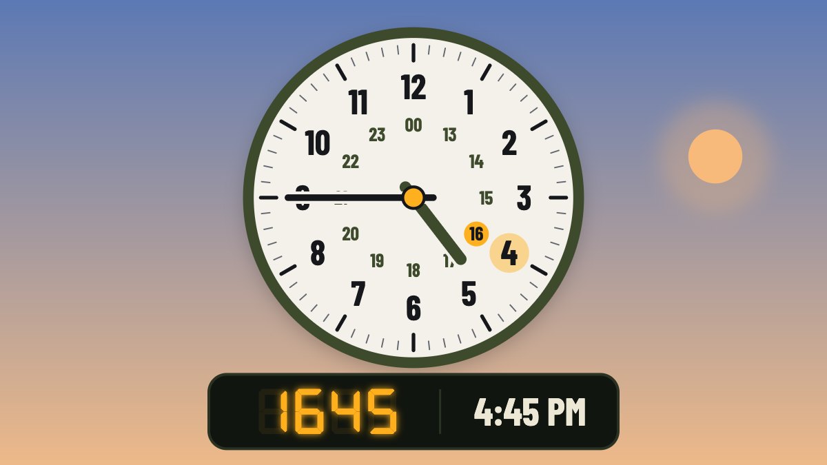 A clock face showing 4:45, above a display reading 1645 and 4:45 PM